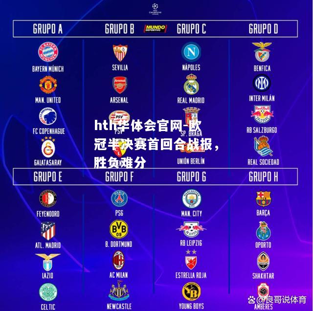 欧冠半决赛首回合战报，胜负难分